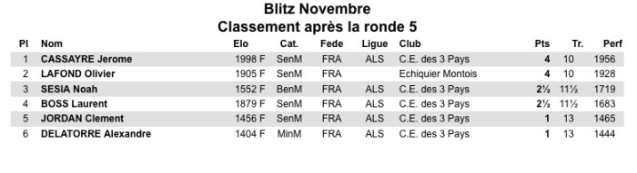 grille-americaine-blitz-du-03-11-16