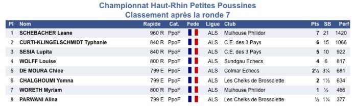 petites-poussines-2016