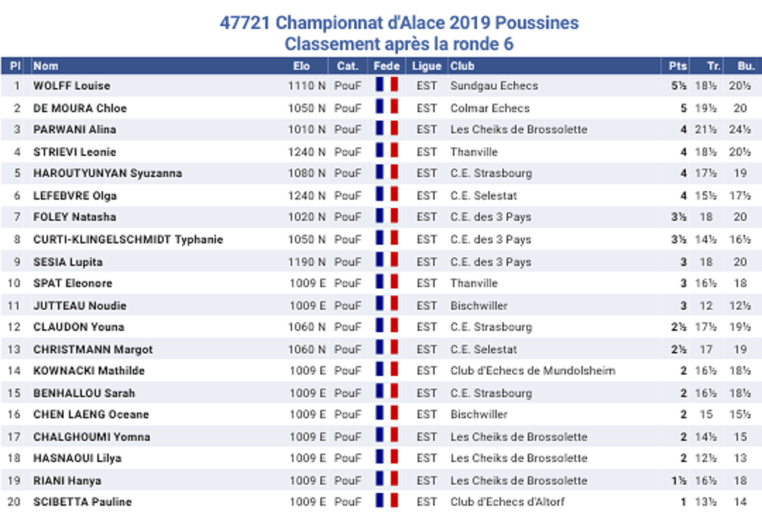 Screenshot_2019-02-14-16-47-23