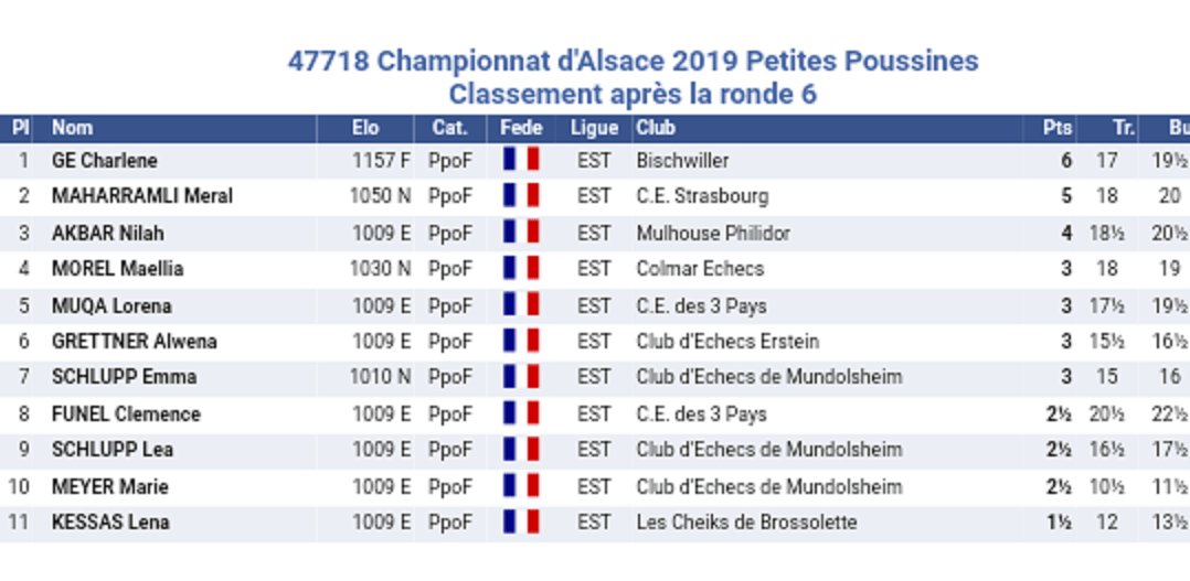 Screenshot_2019-02-14-16-53-00