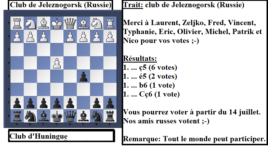 match_russie_france_francaise